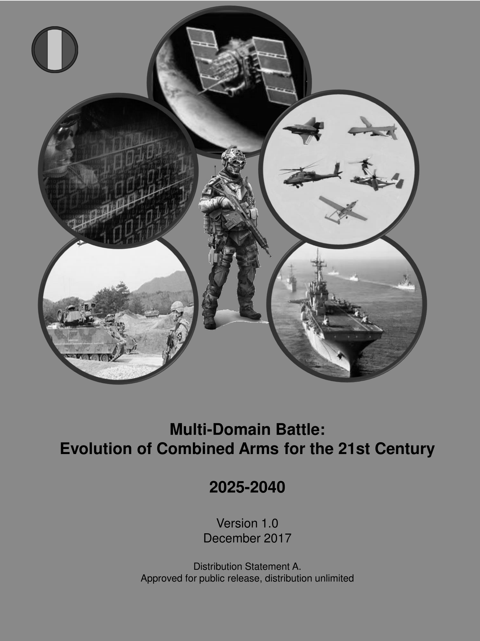 MultiDomain Battle Evolution of Combined Arms for the 21st Century