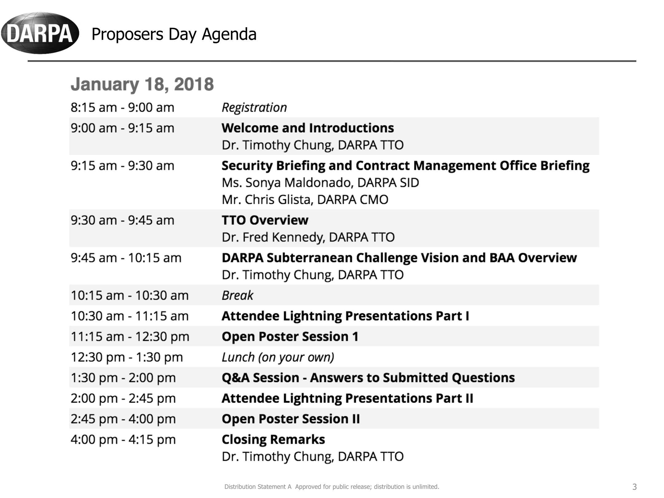 proposers,bloke timothy chung tactical technology office proposers day january